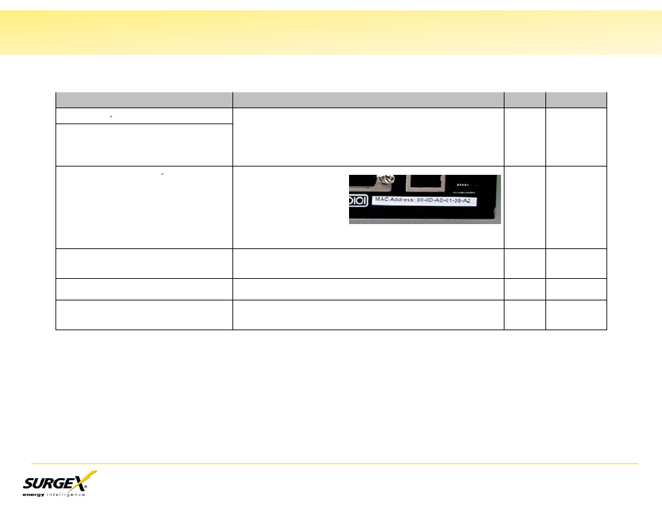 Vi. command line interface (cli) protocol, Continued) | SurgeX SX-AX20 User Manual | Page 19 / 34