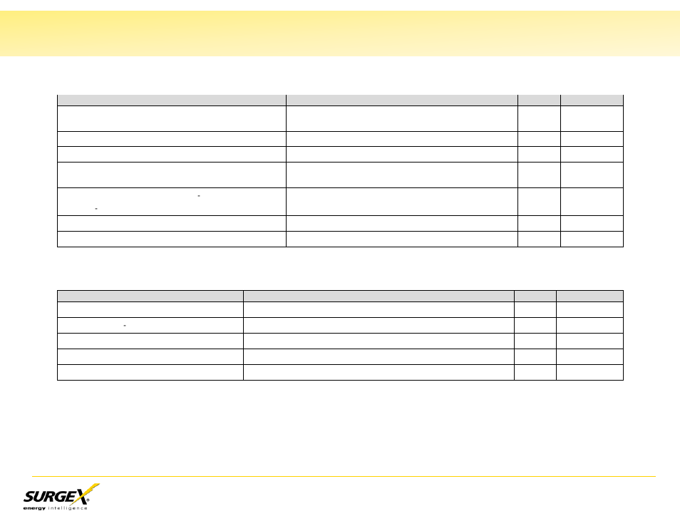 Group commands, Network commands, Vi. command line interface (cli) protocol | Continued) | SurgeX SX-AX20 User Manual | Page 20 / 34