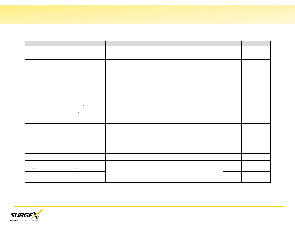 Event commands, Vi. command line interface (cli) protocol, Continued) | SurgeX SX-AX20 User Manual | Page 23 / 34