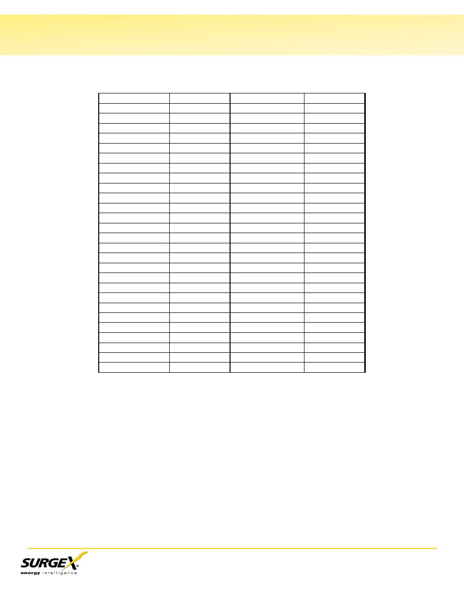 Vii. appendix a (modern country codes), Vii. appendix a, Modern country codes) | SurgeX SX-AX20 User Manual | Page 24 / 24