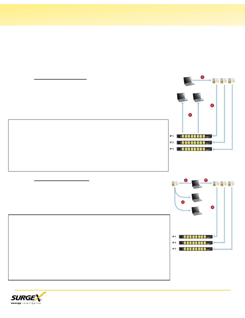 SurgeX SX-AX20 User Manual | 7 pages