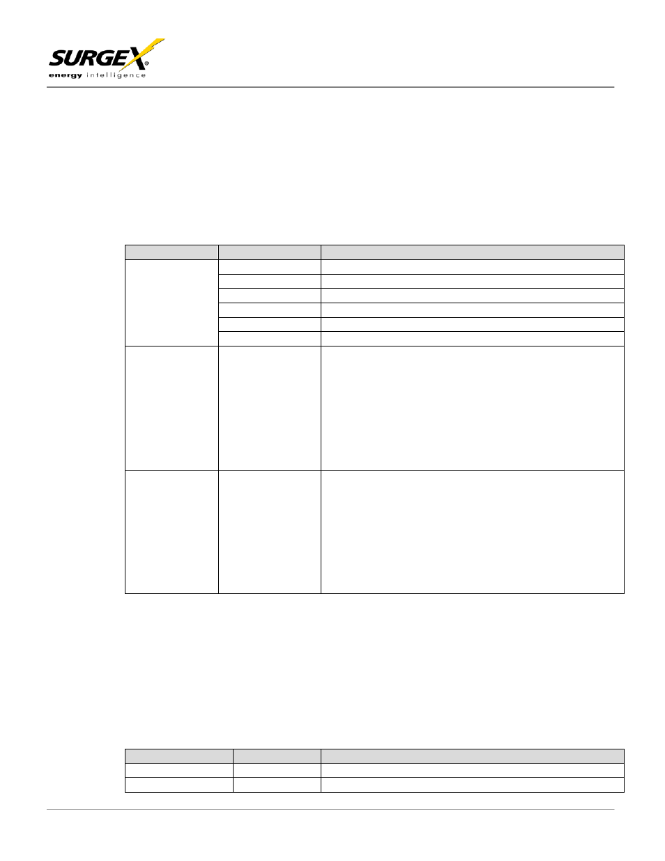 5 auxiliary relay, 6 out-of-range ac voltage shut down, Seq/seq-1u user manual | SurgeX SX-2120 User Manual | Page 12 / 23
