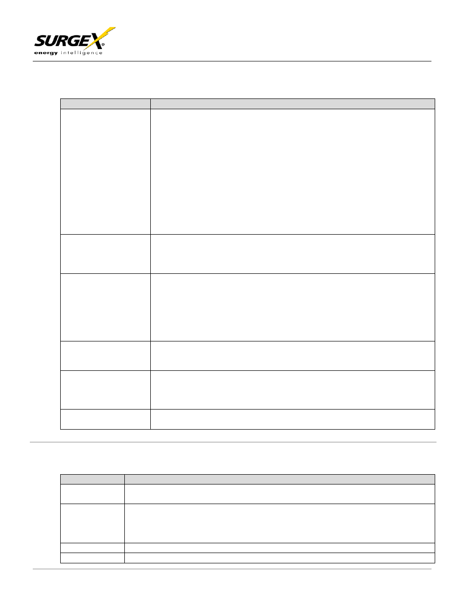 Troubleshooting, Error codes, Seq/seq-1u user manual | SurgeX SX-2120 User Manual | Page 22 / 23