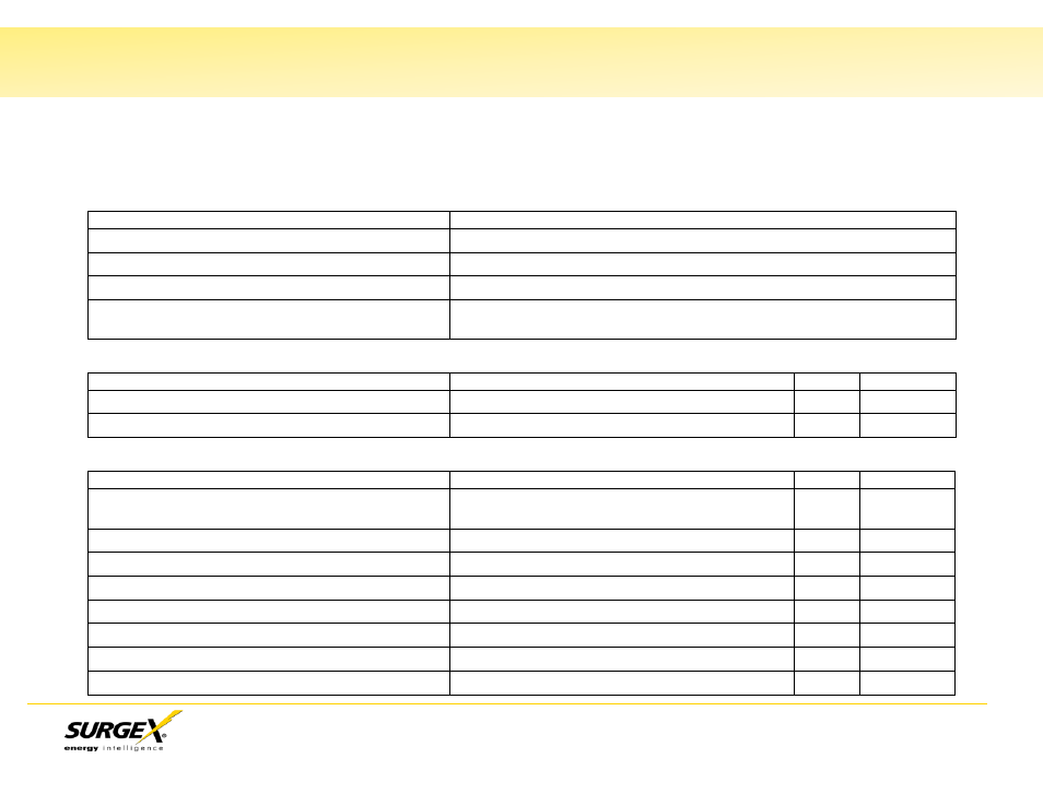Vi. command line interface (cli) protocol, Prompts, Control commands | Device commands | SurgeX SA-82 User Manual | Page 16 / 26