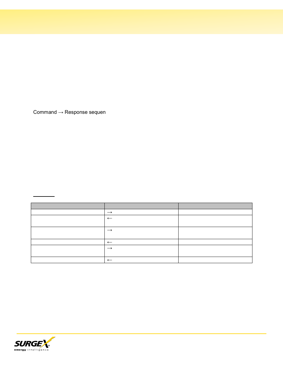 Vii. dxp protocol, Overview, Hello handshake | SurgeX SA-82 User Manual | Page 20 / 26