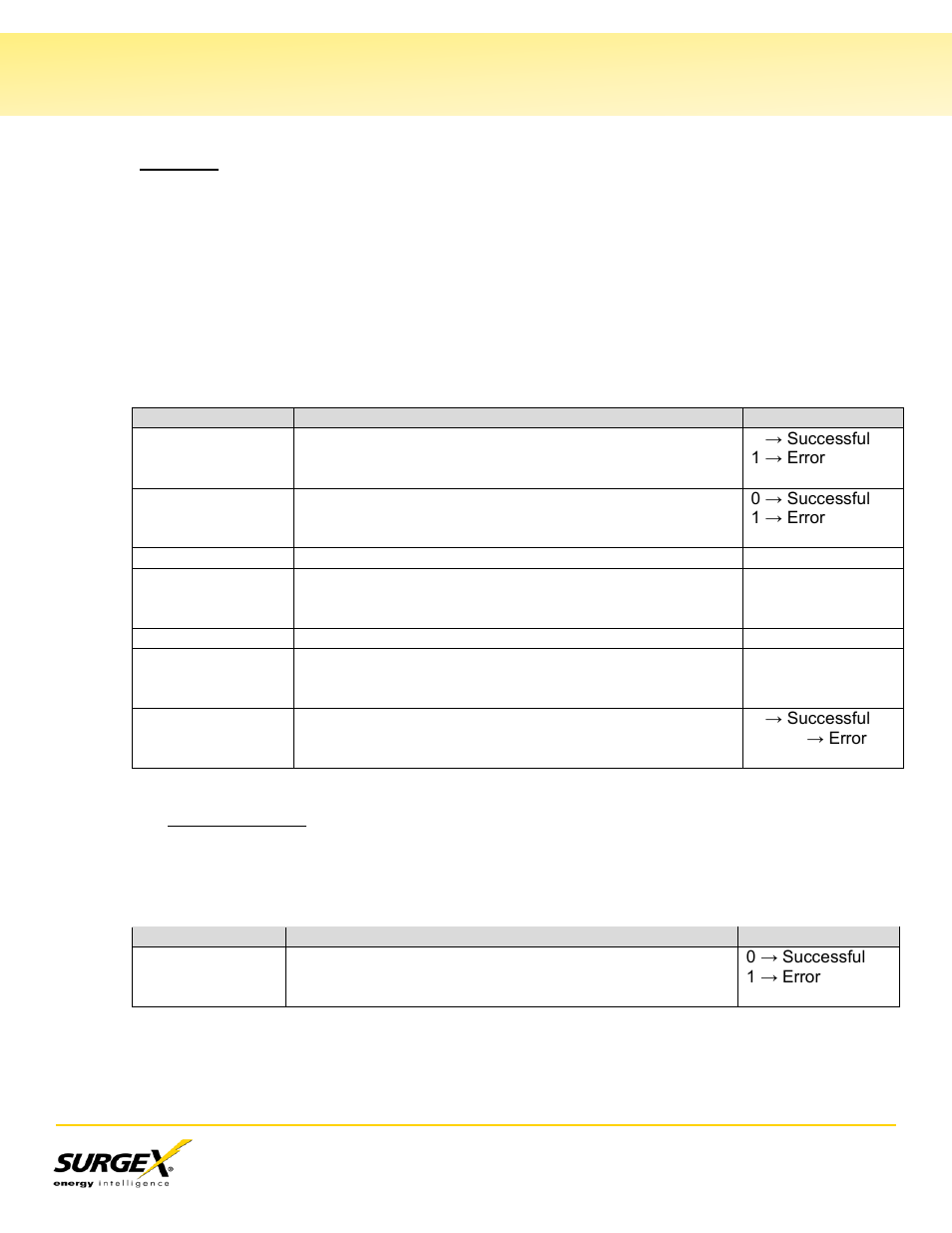 Vii. dxp protocol, Continued) | SurgeX SA-82 User Manual | Page 23 / 26