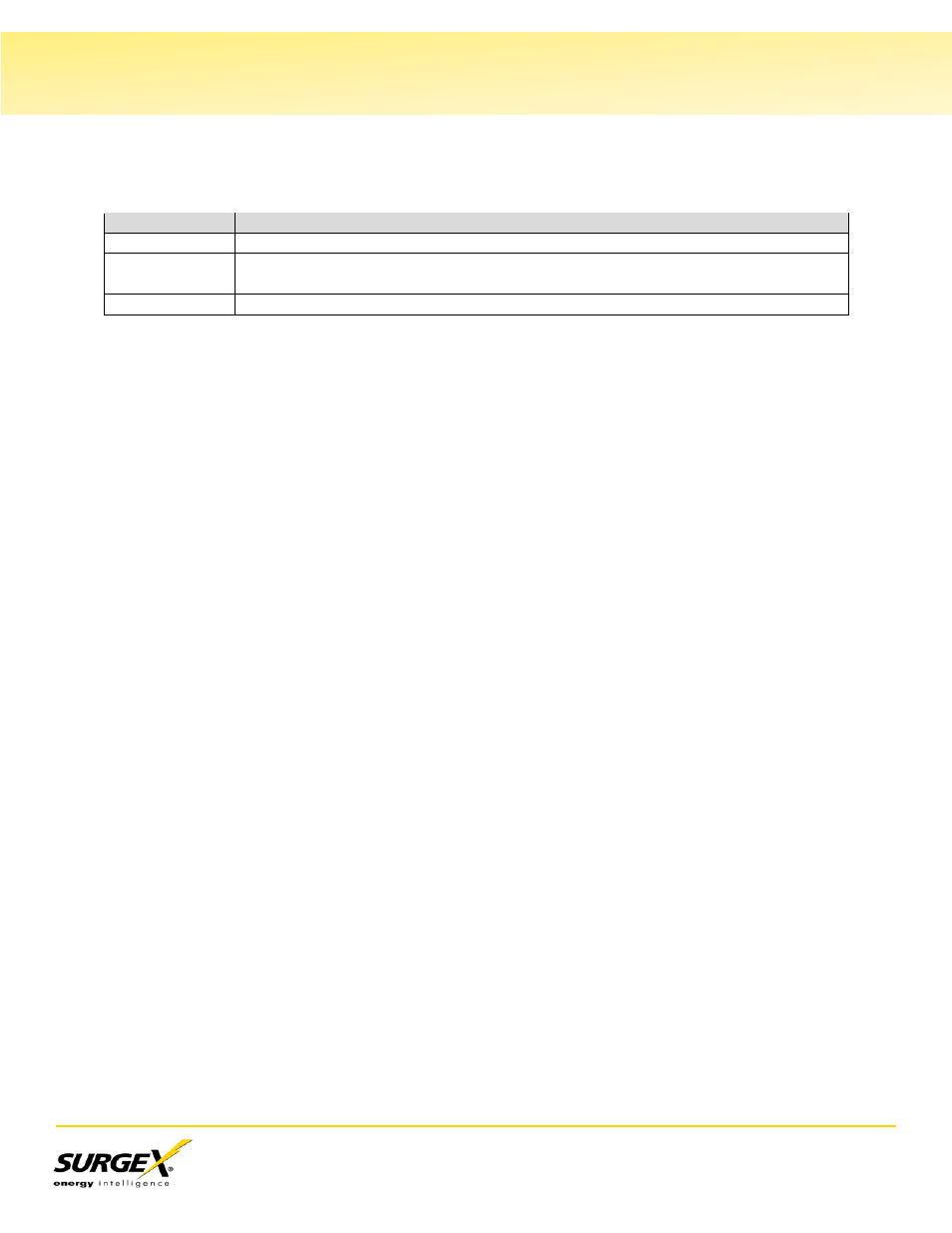 Iv. outlet on led indicator | SurgeX SA-82 User Manual | Page 8 / 26