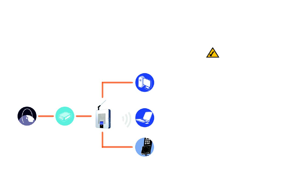 Chapter 4: connecting the router, Overview | Cisco WRTP54G User Manual | Page 17 / 114