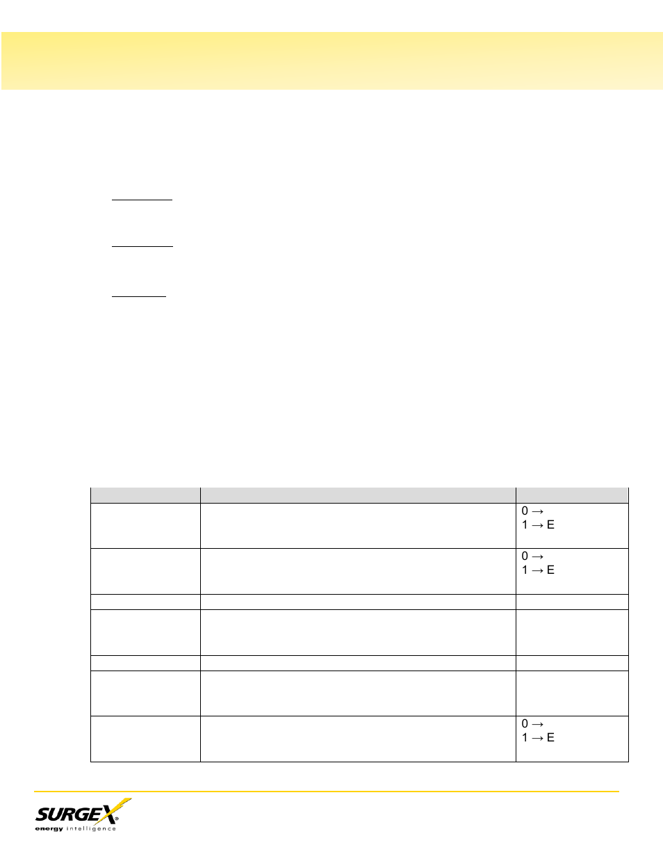 Descriptors, Viii. dxp protocol, Continued) | SurgeX CM-1115-RT-AR User Manual | Page 26 / 31