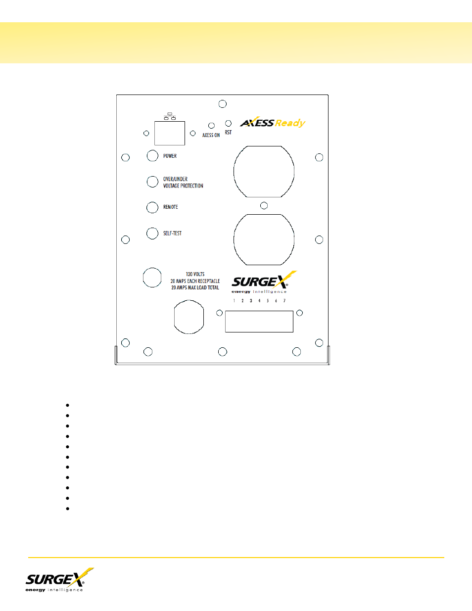 I. introduction, Continued) | SurgeX CM-1115-RT-AR User Manual | Page 5 / 31