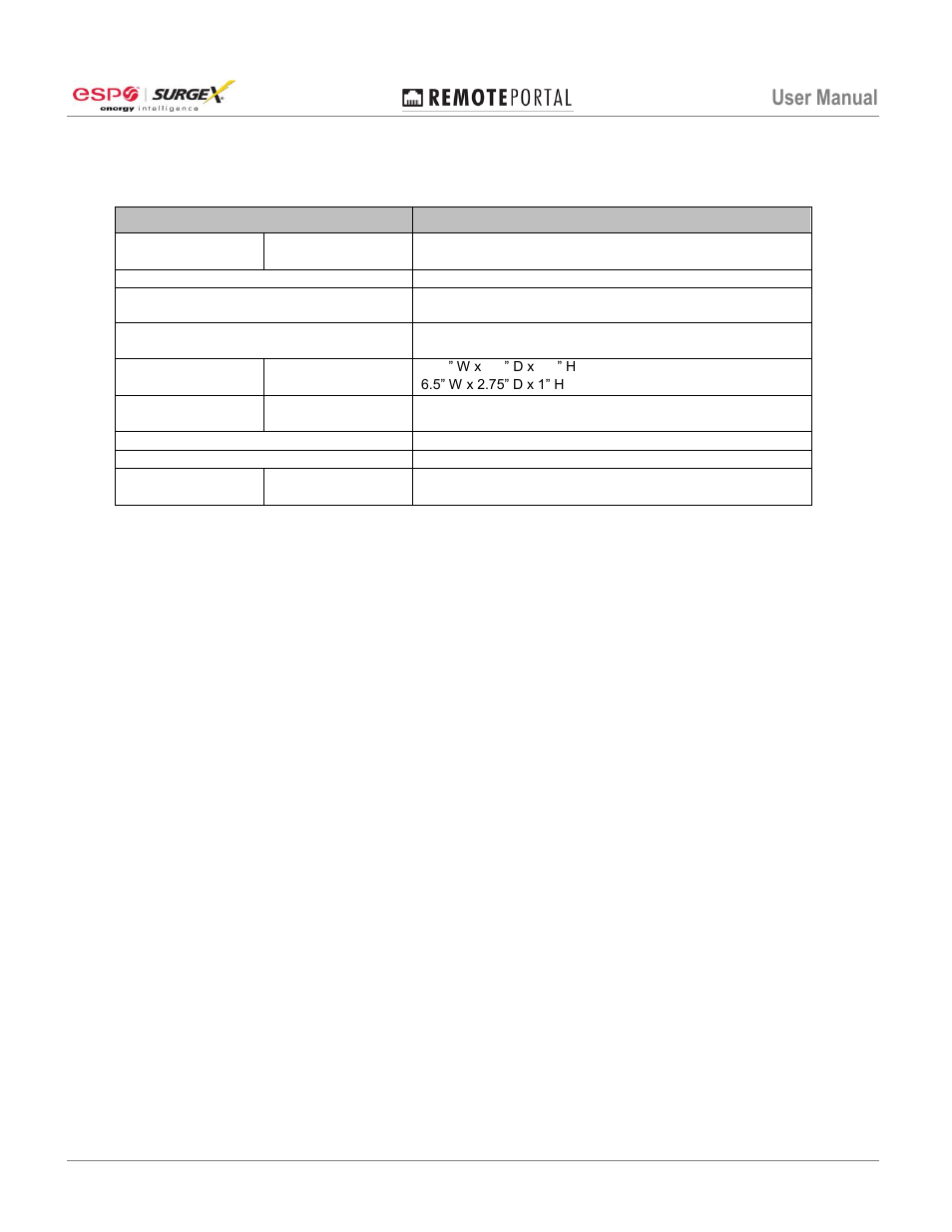Specifications, User manual | SurgeX RP-IP-GNS User Manual | Page 14 / 14
