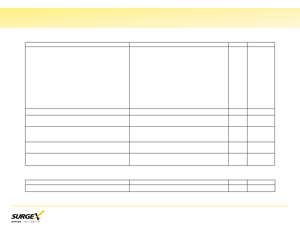Autoping commands, User commands, Vii. command line interface (cli) protocol | Continued) | SurgeX SX-20NE-RT-AR User Manual | Page 21 / 29