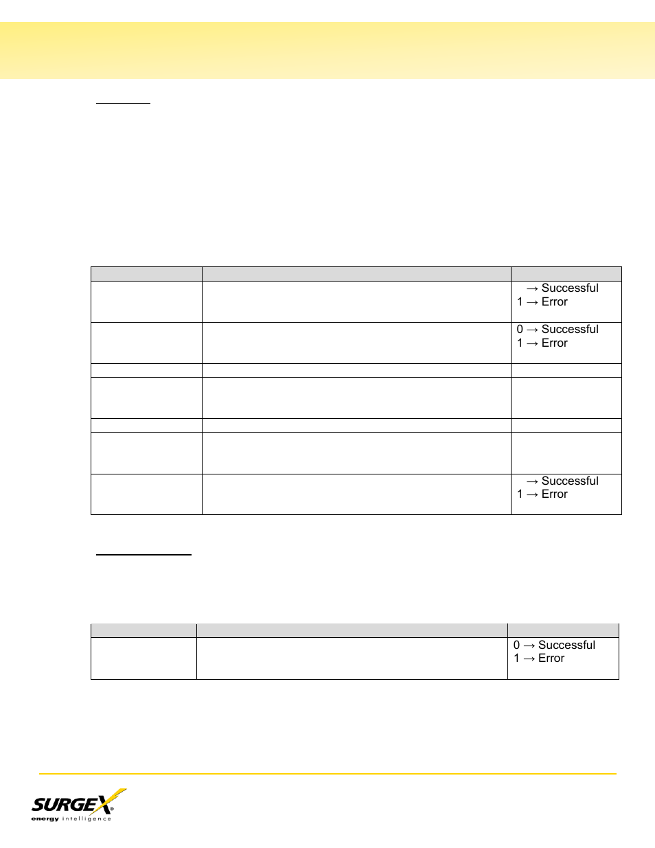 Viii. dxp protocol, Continued) | SurgeX SX-20NE-RT-AR User Manual | Page 26 / 29