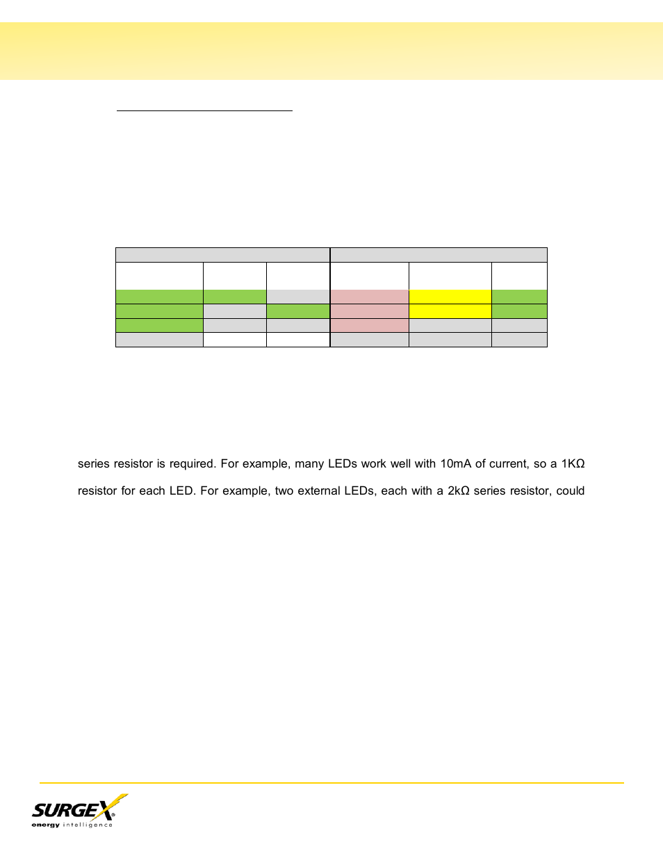 External led connections, Auxiliary relay contacts, Iv. remote control connections | Continued) | SurgeX SX-20NE-RT-AR User Manual | Page 8 / 29
