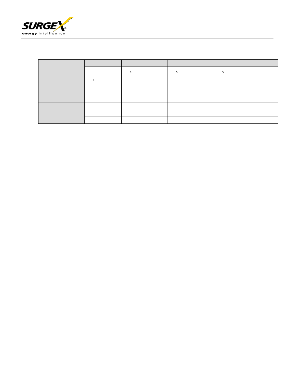 On-line ups user manual, Lcd fault codes | SurgeX UPS-3000-OL User Manual | Page 27 / 37