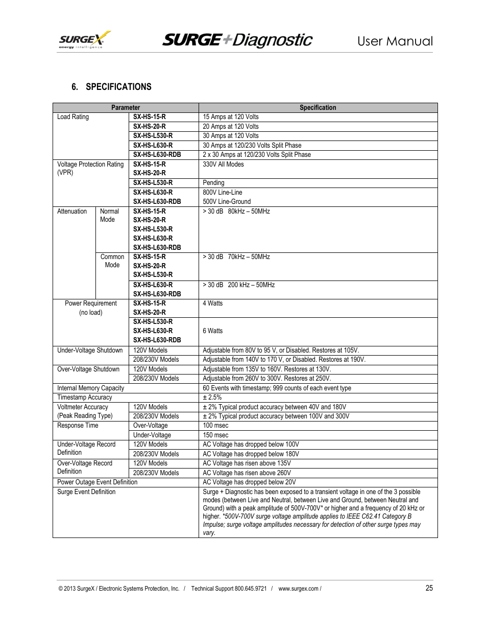 Specifications, Specifications 25, User manual | SurgeX Defender Series Surge + Diagnostic User Manual | Page 26 / 27