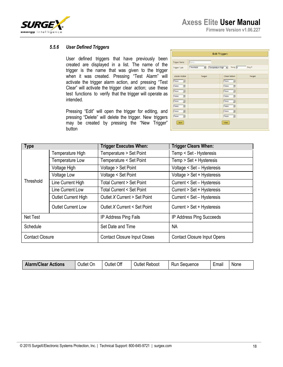 User defined triggers, Axess elite user manual | SurgeX SX-AX20E User Manual | Page 19 / 36