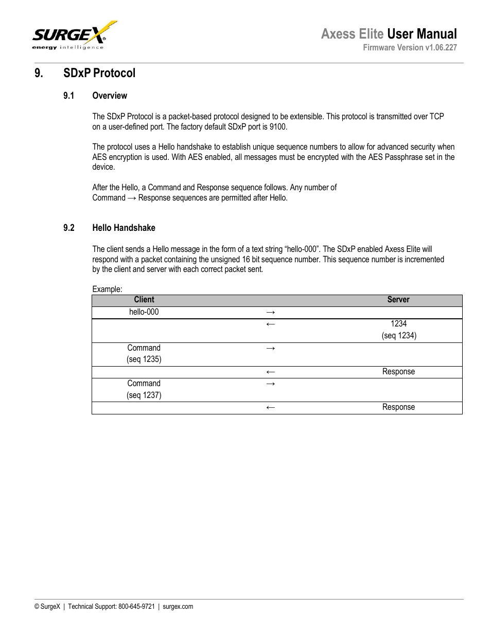 Sdxp protocol, Overview, 2 hello handshake | Axess elite user manual | SurgeX SX-AX20E User Manual | Page 26 / 36