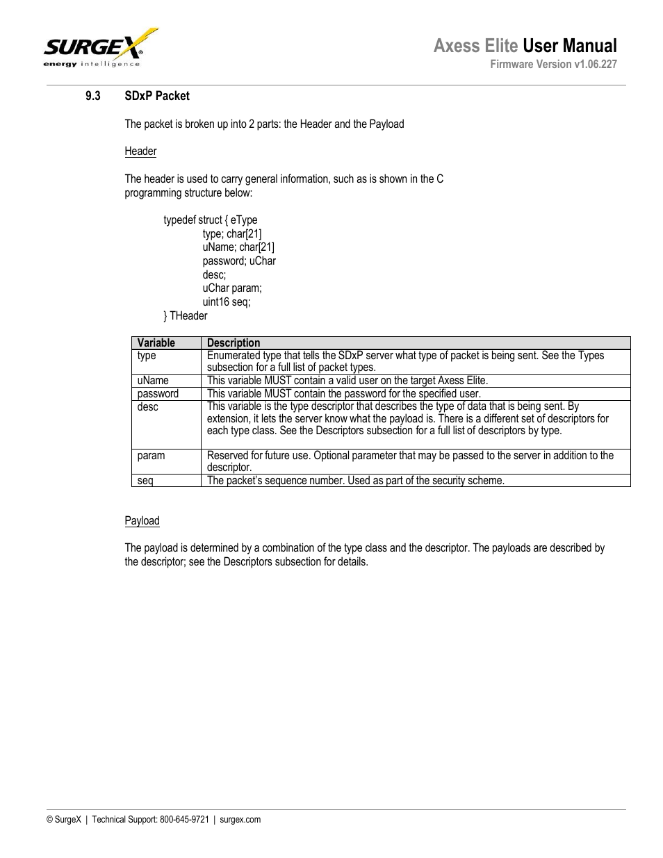 Sdxp packet, Axess elite user manual | SurgeX SX-AX20E User Manual | Page 27 / 36
