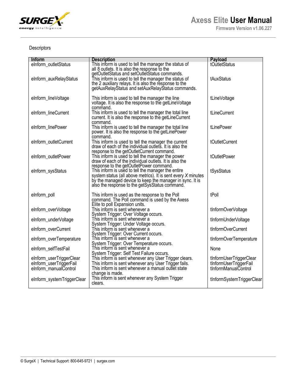 Axess elite user manual | SurgeX SX-AX20E User Manual | Page 29 / 36