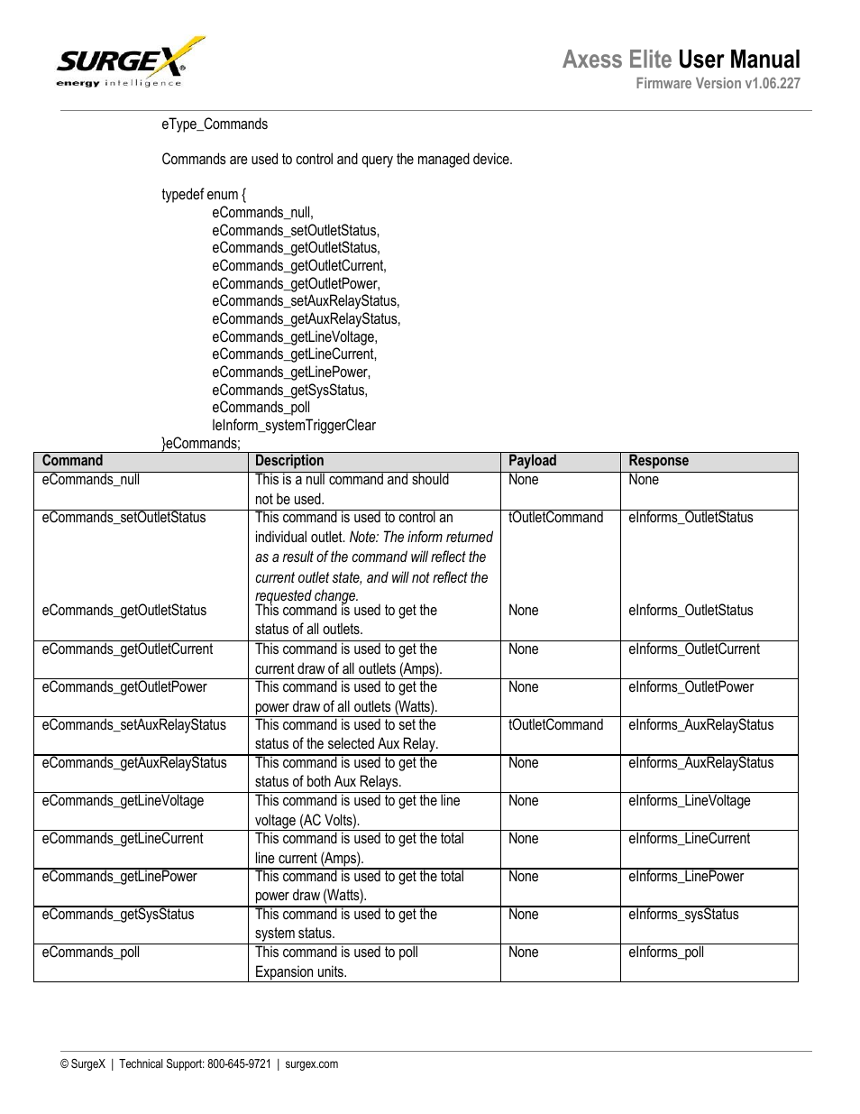 Axess elite user manual | SurgeX SX-AX20E User Manual | Page 30 / 36