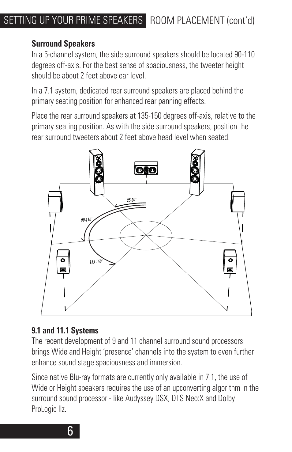 Prime_speaker_manual_08142014_6 | SVS Prime Speakers User Manual | Page 8 / 20