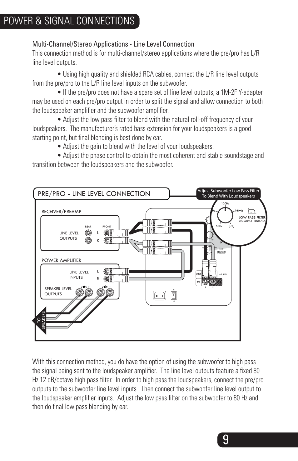 Pc-2000_manual_09162014-9, Power & signal connections | SVS PC-2000 User Manual | Page 11 / 16