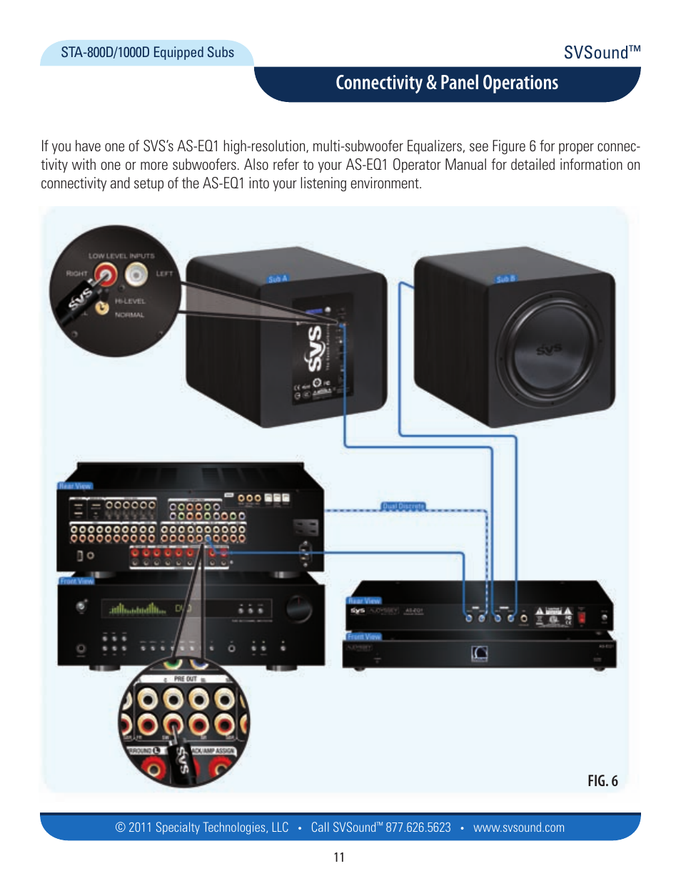 Connectivity & panel operations, Svsound, Fig. 6 | SVS SB13-Ultra User Manual | Page 11 / 34