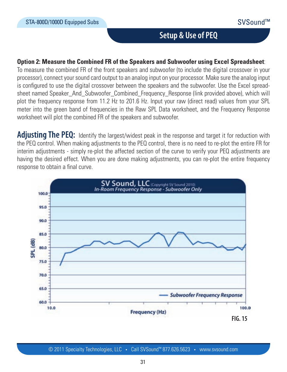 Setup & use of peq, Adjusting the peq, Svsound | Fig. 15 | SVS SB13-Ultra User Manual | Page 31 / 34