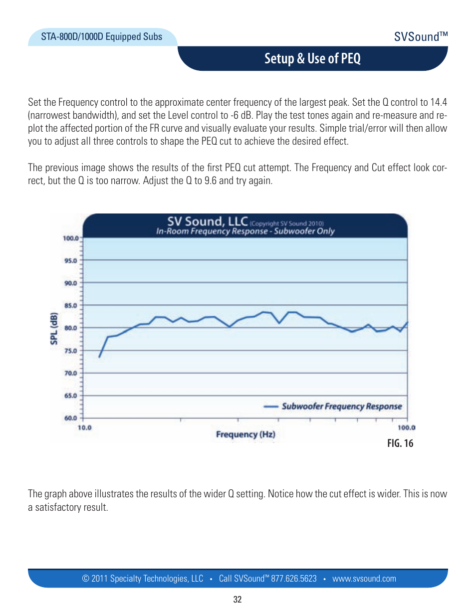 Setup & use of peq, Svsound, Fig. 16 | SVS SB13-Ultra User Manual | Page 32 / 34