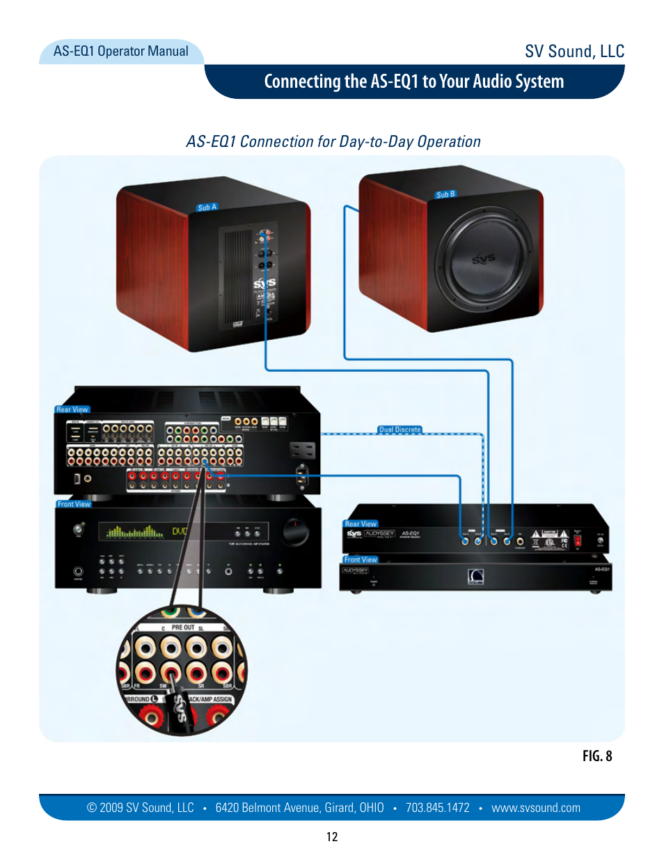 Connecting the as-eq1 to your audio system, Sv sound, llc, As-eq1 connection for day-to-day operation fig. 8 | SVS AS EQ1 User Manual | Page 12 / 37