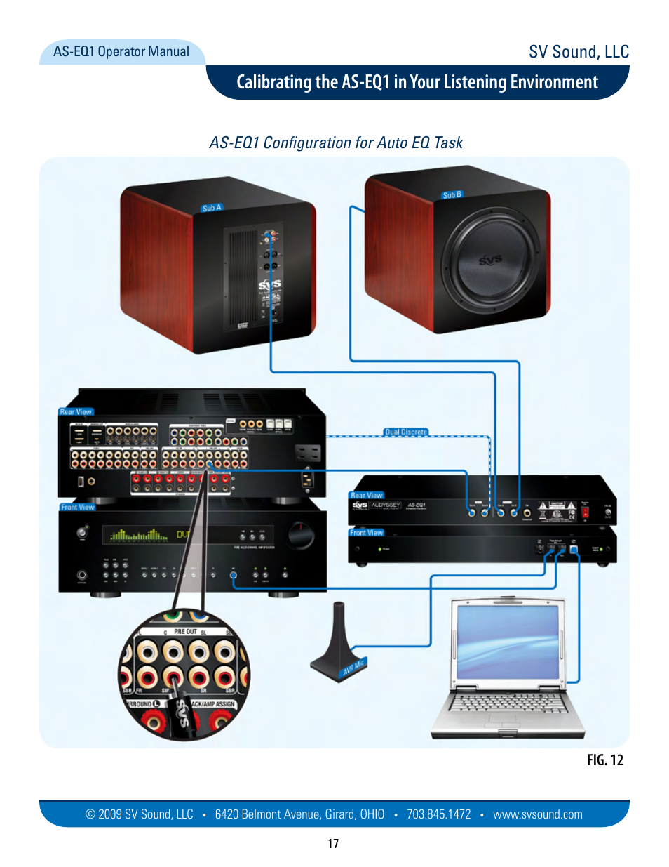 Sv sound, llc, As-eq1 configuration for auto eq task fig. 12 | SVS AS EQ1 User Manual | Page 17 / 37