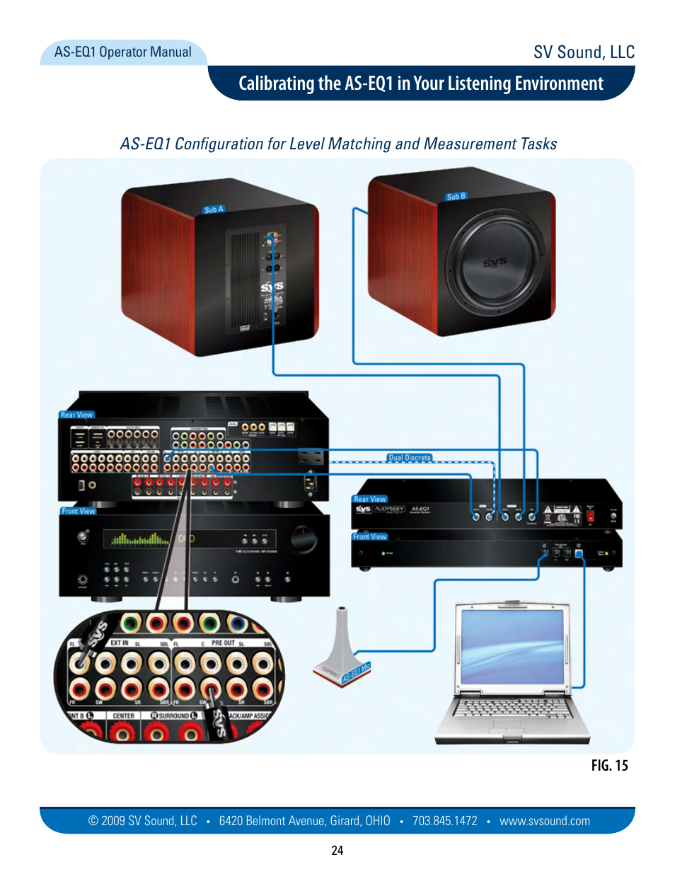Sv sound, llc | SVS AS EQ1 User Manual | Page 24 / 37