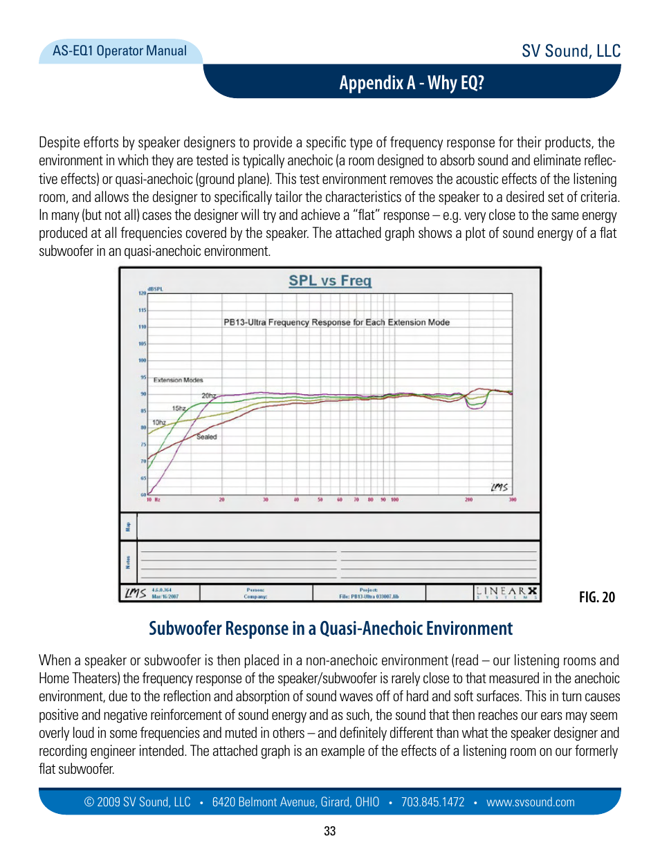 Appendix a – why eq, Appendix a - why eq, Subwoofer response in a quasi-anechoic environment | Sv sound, llc, Fig. 20 | SVS AS EQ1 User Manual | Page 33 / 37