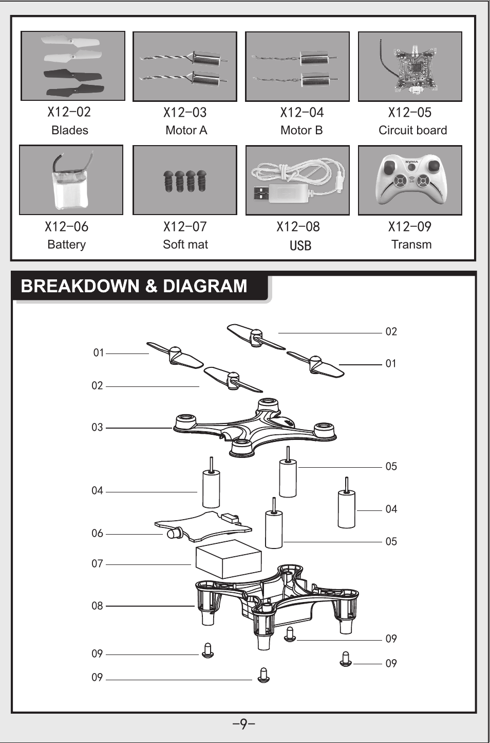 Syma Toys X12 User Manual | Page 10 / 11