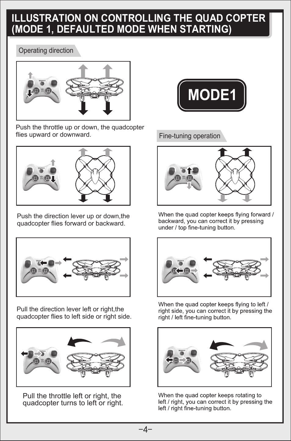 Syma Toys X11C User Manual | Page 5 / 12