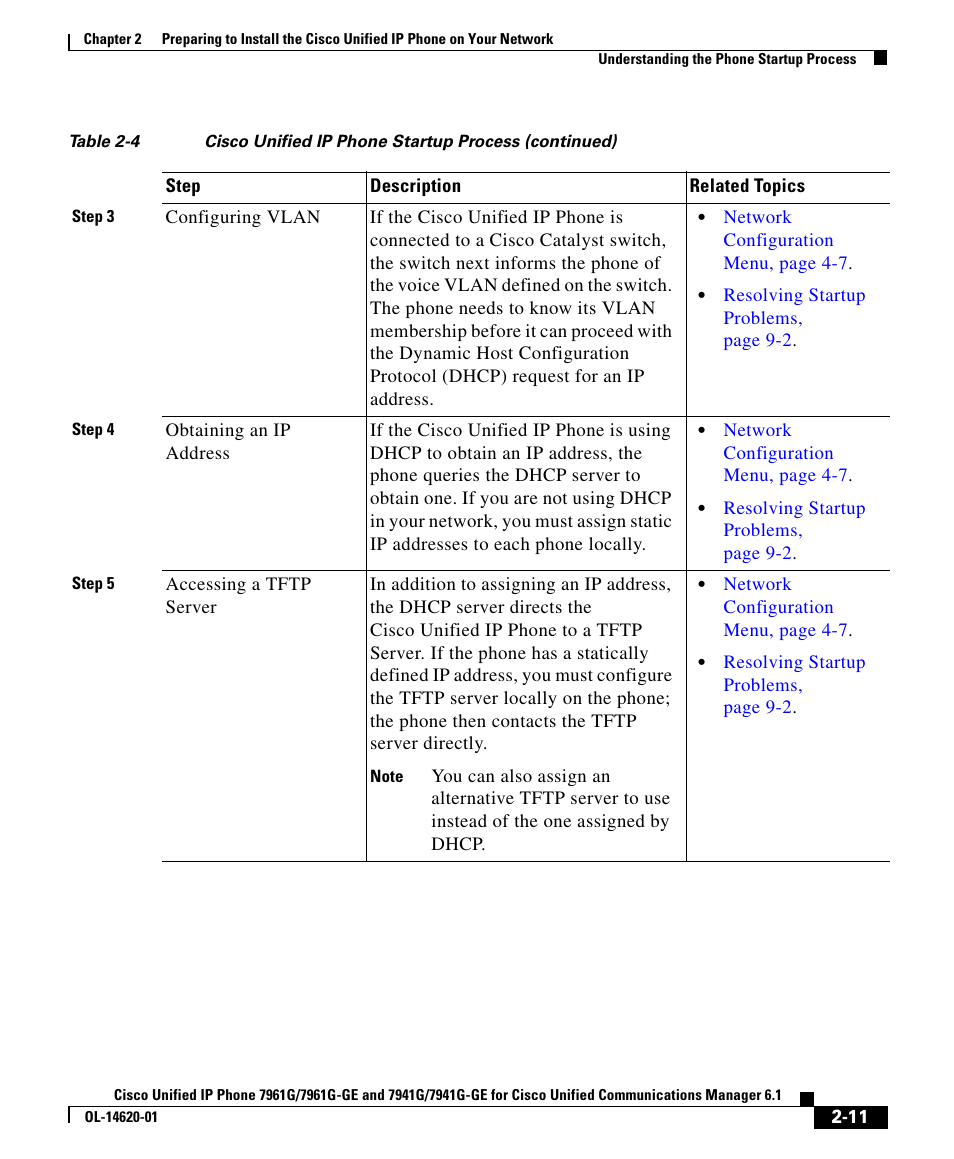 Cisco IP Phone 7961G-GE User Manual | Page 11 / 22