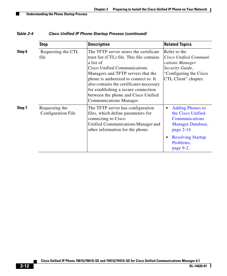 Cisco IP Phone 7961G-GE User Manual | Page 12 / 22