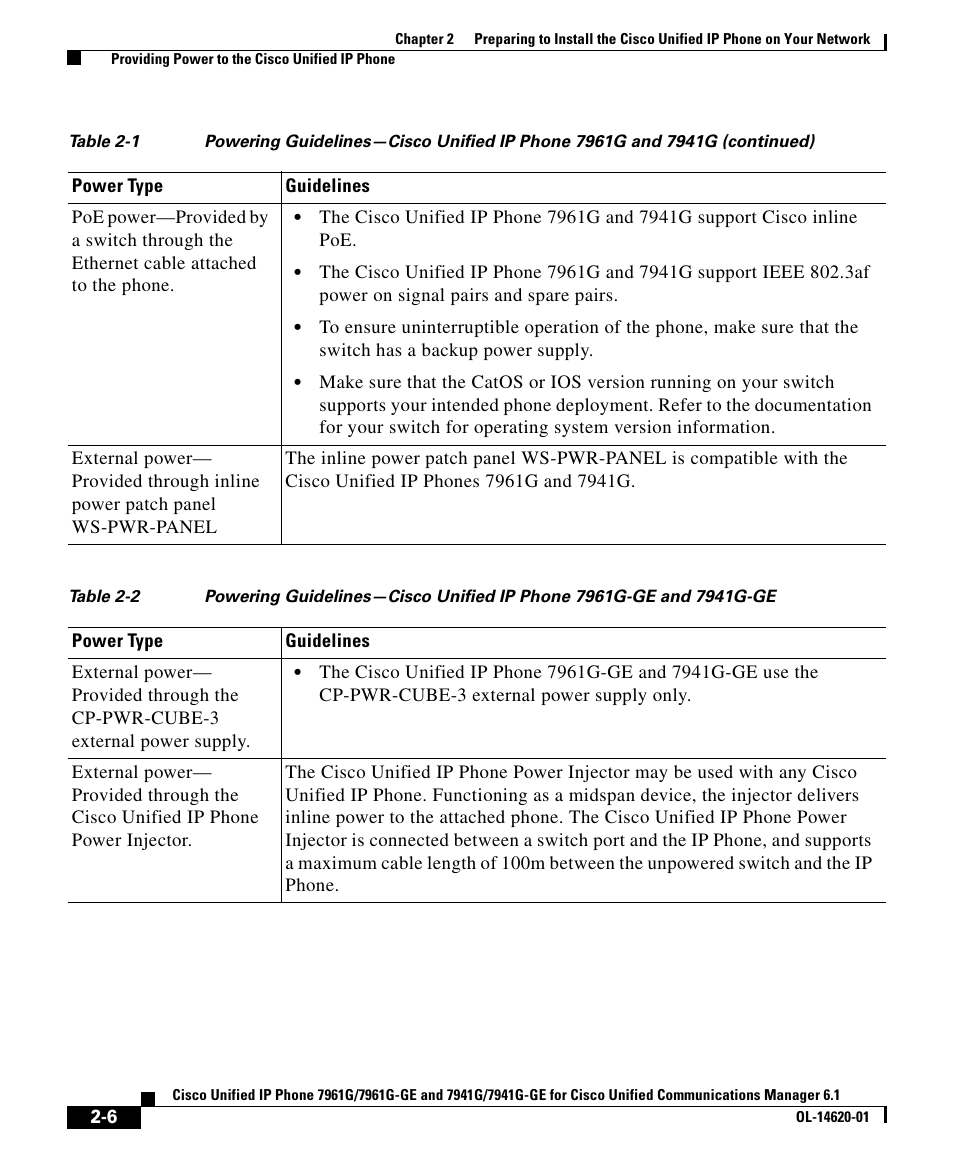 Table 2-2 | Cisco IP Phone 7961G-GE User Manual | Page 6 / 22