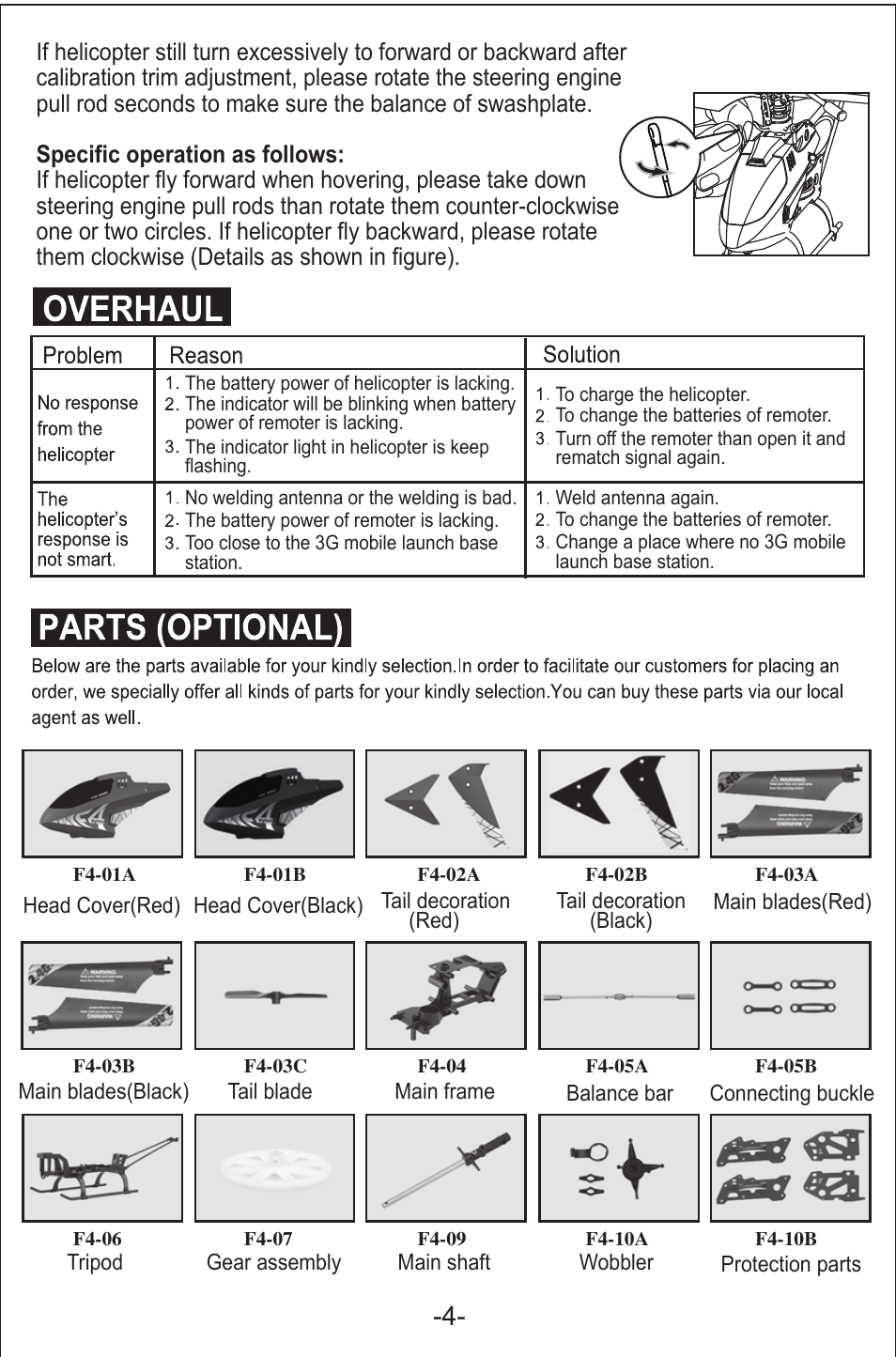 Syma Toys F4 User Manual | Page 5 / 8