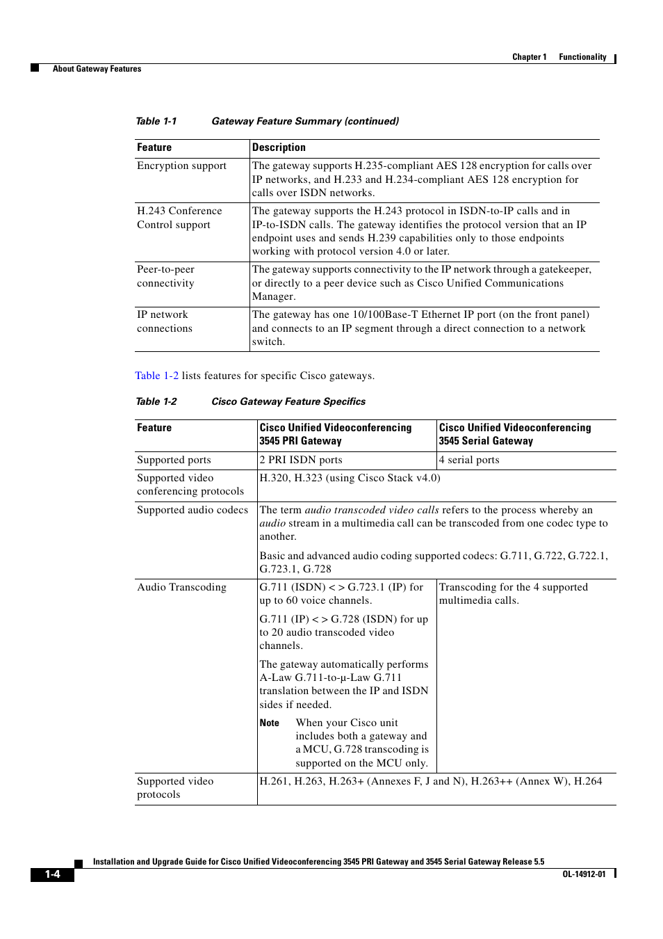 Cisco 545 Serial User Manual | Page 10 / 74