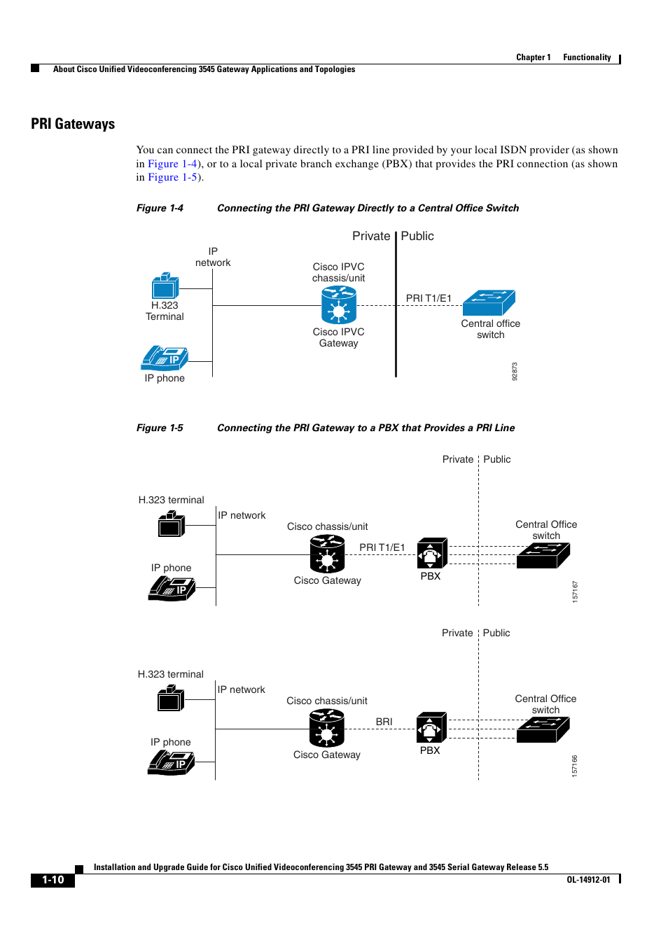 Pri gateways | Cisco 545 Serial User Manual | Page 16 / 74