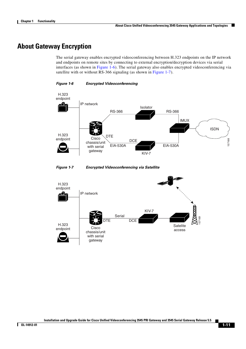 About gateway encryption | Cisco 545 Serial User Manual | Page 17 / 74