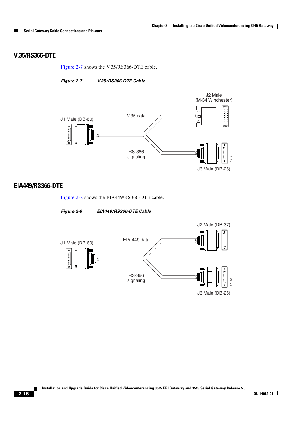 Eia449/rs366-dte | Cisco 545 Serial User Manual | Page 36 / 74