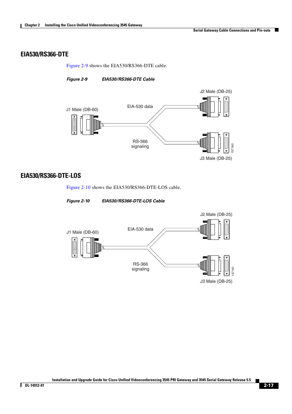 Eia530/rs366-dte, Eia530/rs366-dte-los | Cisco 545 Serial User Manual | Page 37 / 74