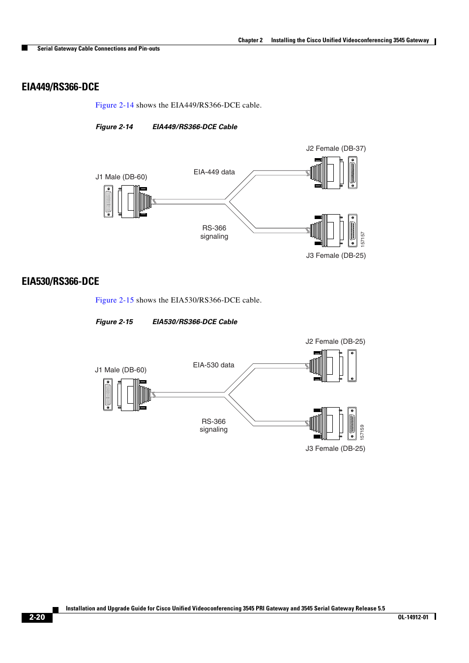 Eia530/rs366-dce, Cable, Eia449/rs366-dce | Cisco 545 Serial User Manual | Page 40 / 74
