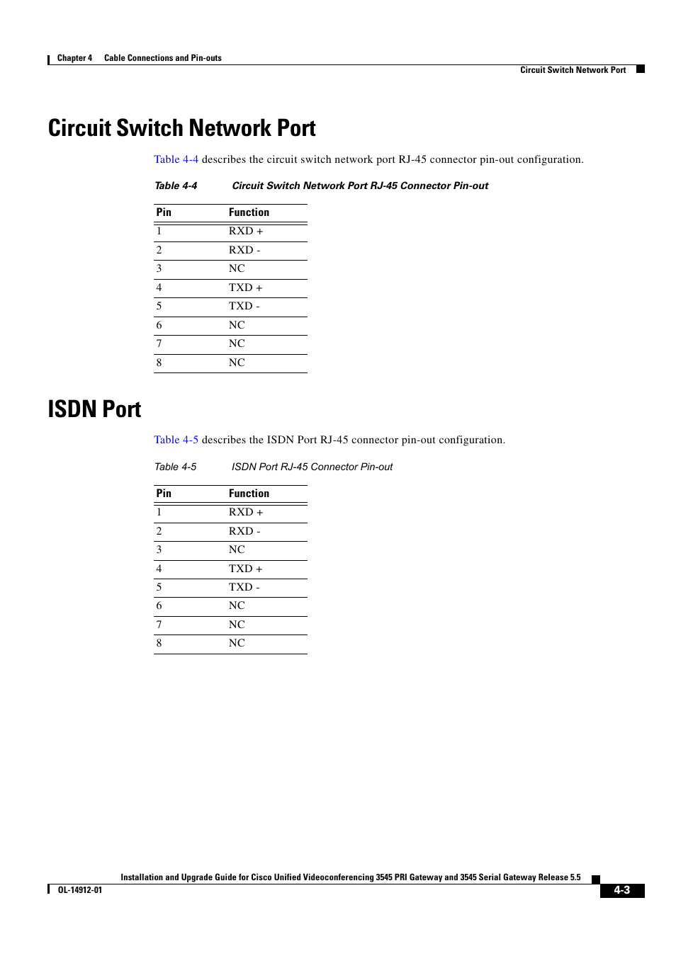 Circuit switch network port, Isdn port | Cisco 545 Serial User Manual | Page 53 / 74