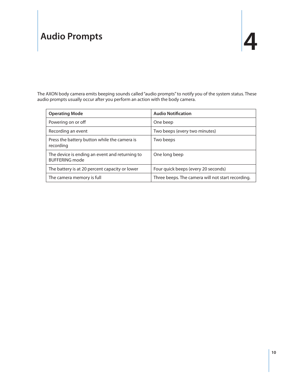 Audio prompts | Taser Axon-Body User Manual | Page 10 / 15