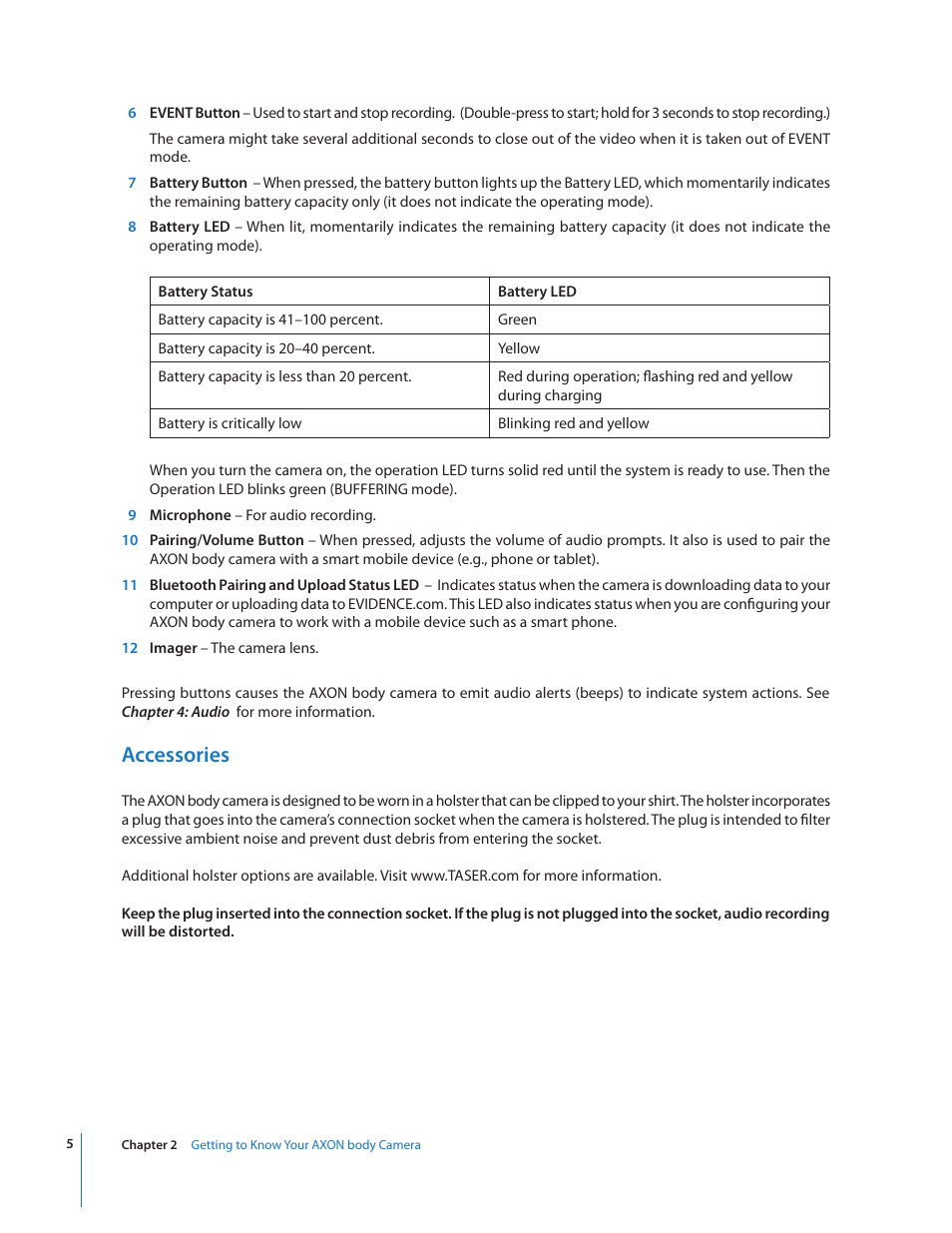 Accessories | Taser Axon-Body User Manual | Page 5 / 15