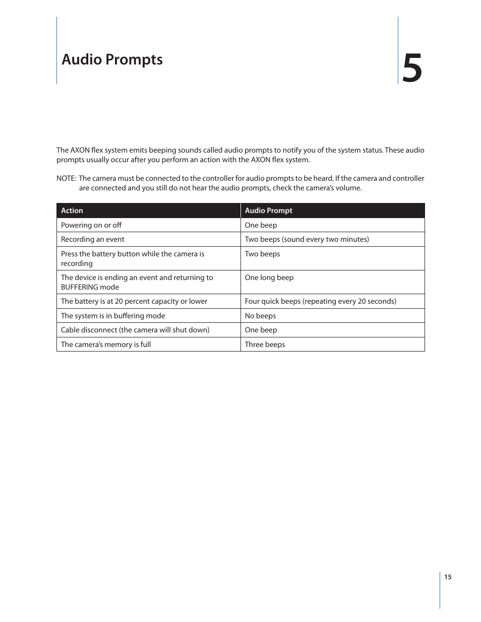 Audio prompts | Taser Axon-Flex User Manual | Page 15 / 19